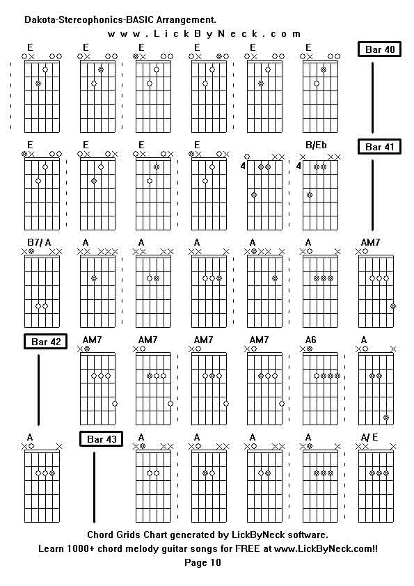 Chord Grids Chart of chord melody fingerstyle guitar song-Dakota-Stereophonics-BASIC Arrangement,generated by LickByNeck software.